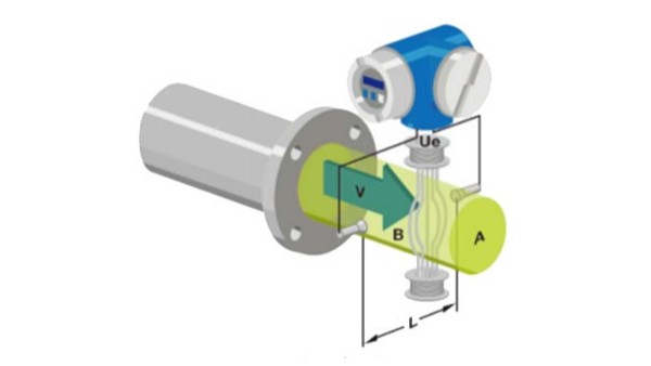 U8TY.COM的工作原理是什么？